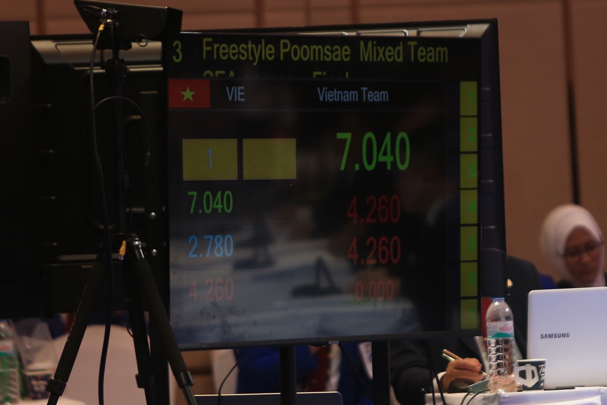 Sự cố Taekwondo Thái Lan đòi check VAR, Việt Nam vẫn giành chiến thắng xứng đáng 1